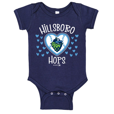 2013 Hops Team Card Set, Hillsboro Hops – Minor League Baseball Official  Store
